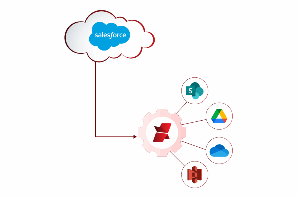 Salesforce external file storage option|XfilesPro