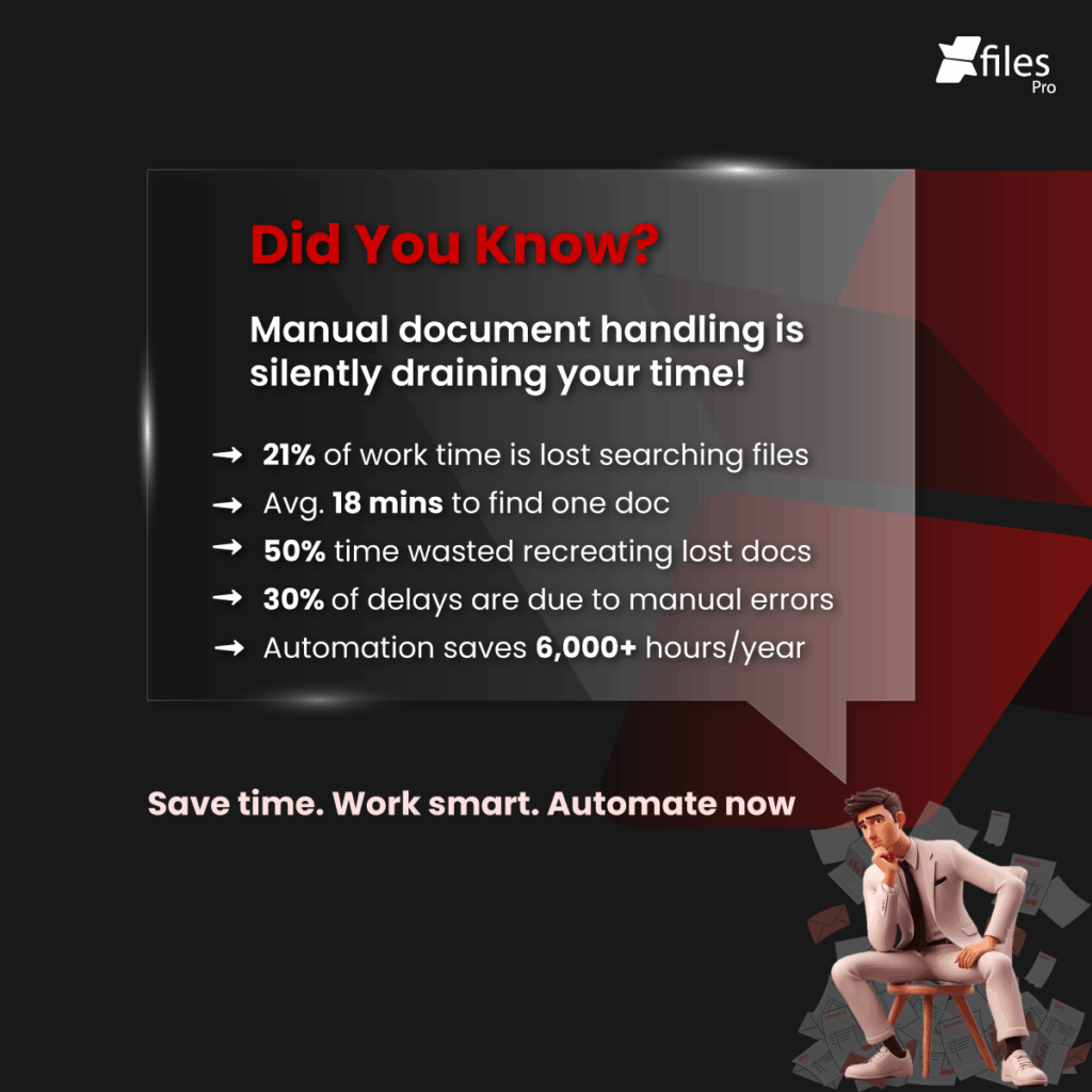 Automate Document Workflow In Salesforce